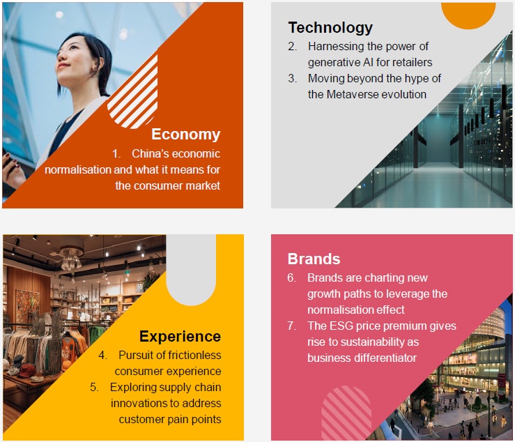 2023 global consumer insights survey china report aug2023