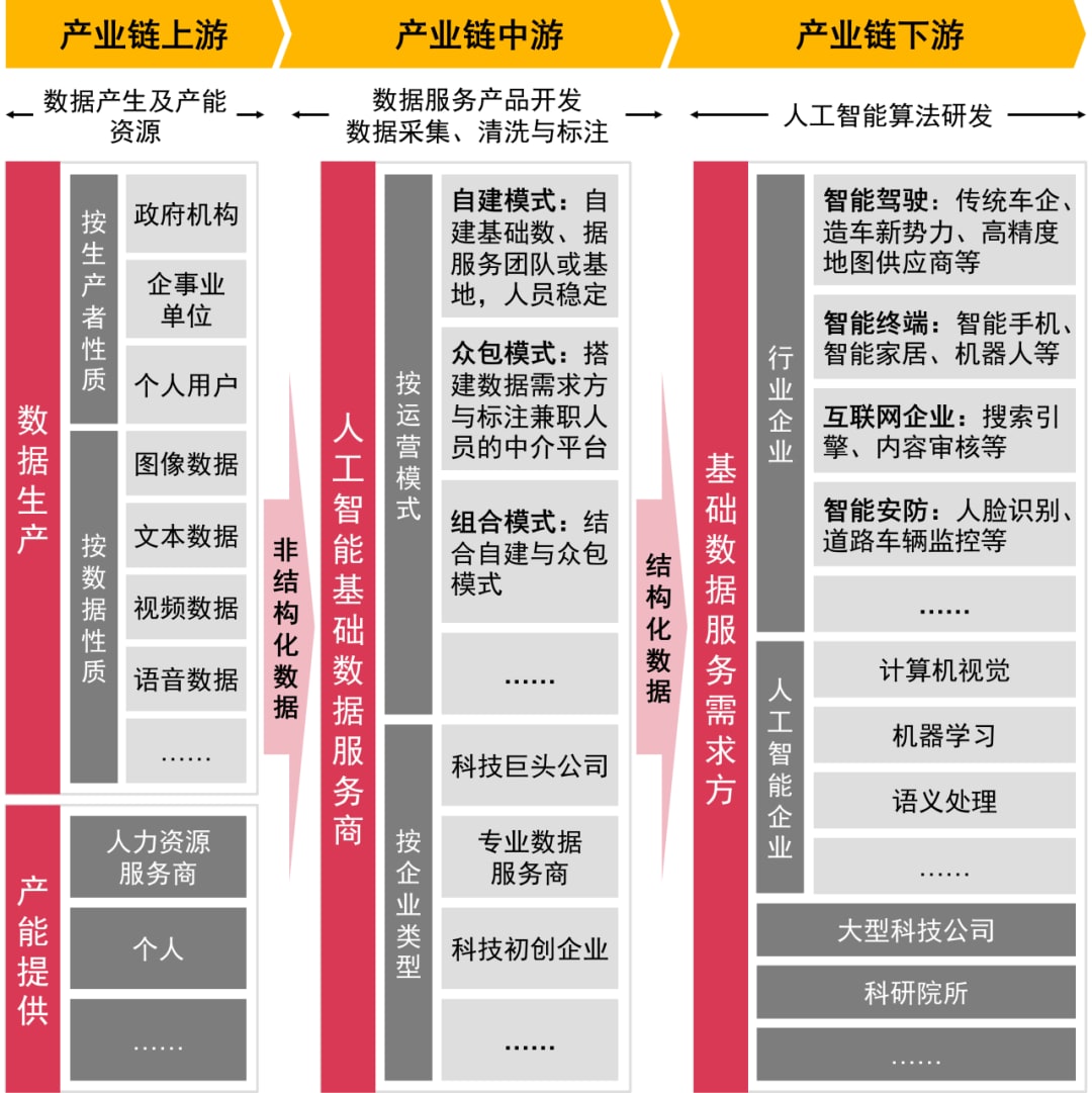 智能化与AI技术在现代网站建设中的应用趋势