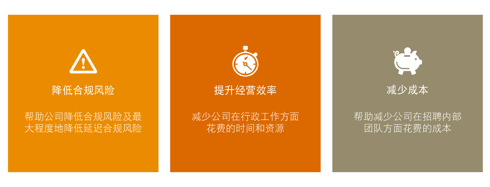 普华永道: 会计与薪酬服务