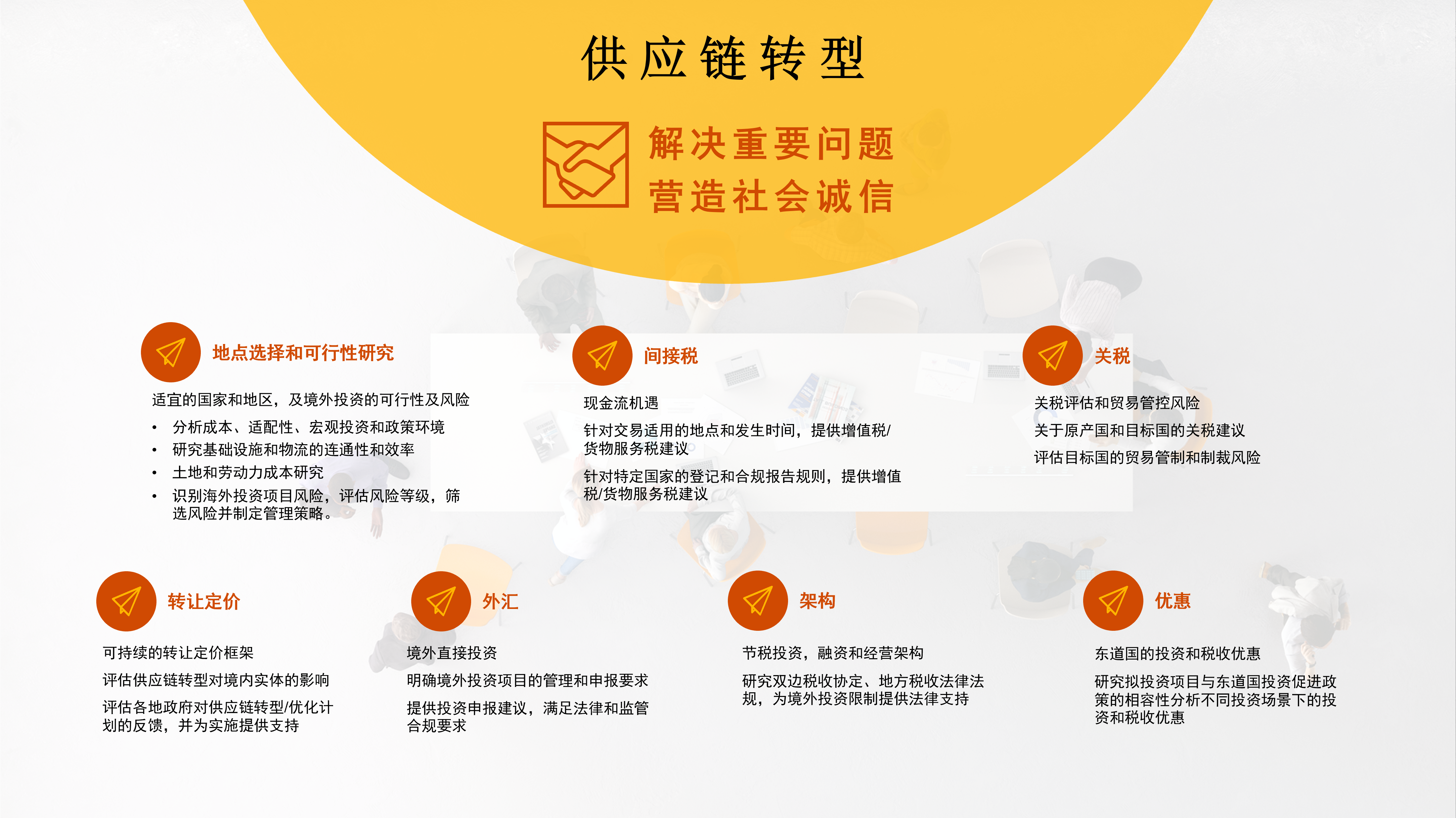 普华永道中国: 供应链转型